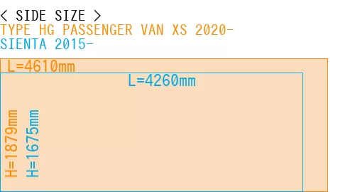 #TYPE HG PASSENGER VAN XS 2020- + SIENTA 2015-